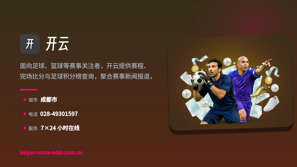 开云印象